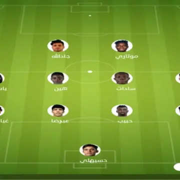 تشكيلة مباراة النفط والميناء | الدوري العراقي · 14 مايو 2026